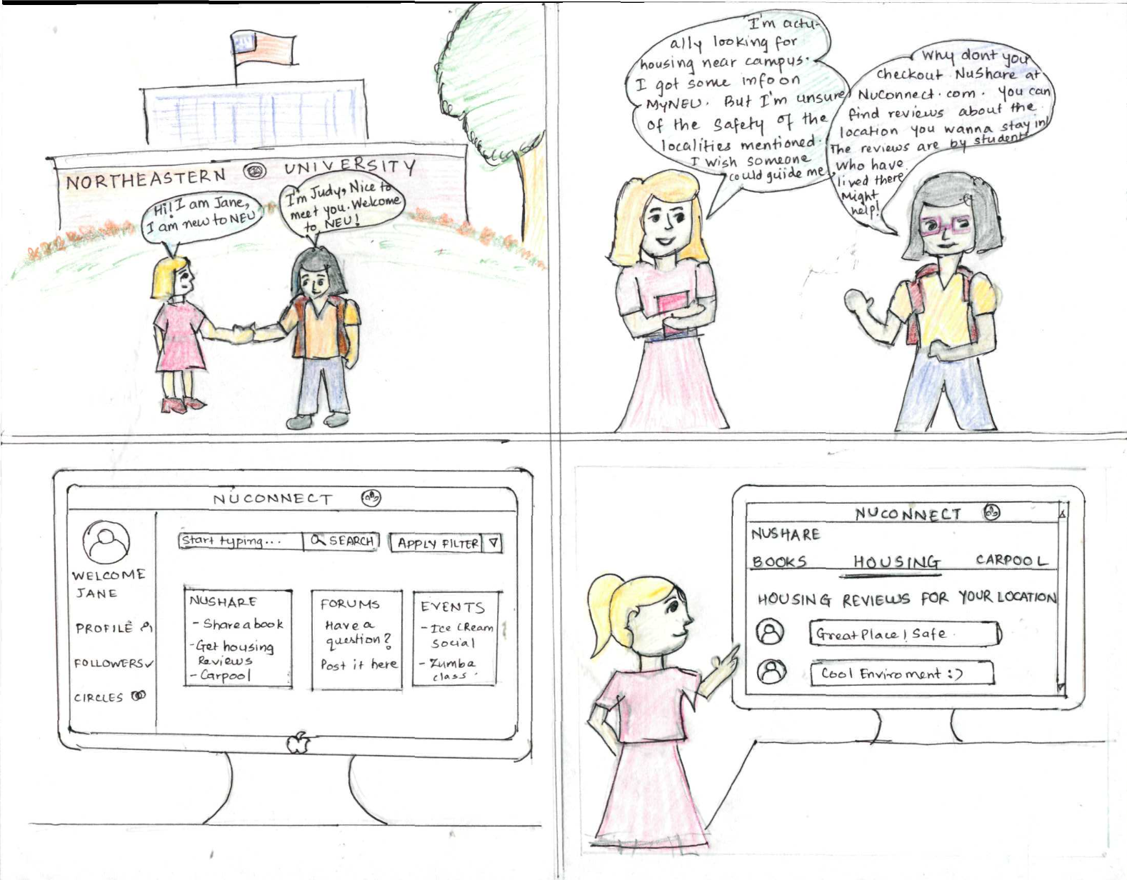 Storyboard for housing reviews